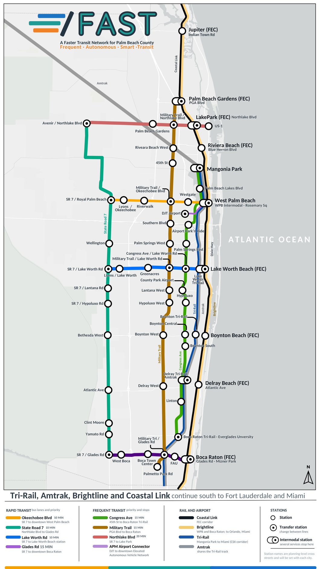 Palm Beach FAST plan map. Rapid transit on Okeechobee Boulevard, State Road 7, Lake Worth Road and Glades Road. Frequent transit on Congress Avenue, Military Trail and Northlake Boulevard. The APM airport connector. The Coastal Link, Brightline, Tri-Rail and Amtrak rail lines, with stations from Jupiter to Boca Raton. The corridor table below lists every line.